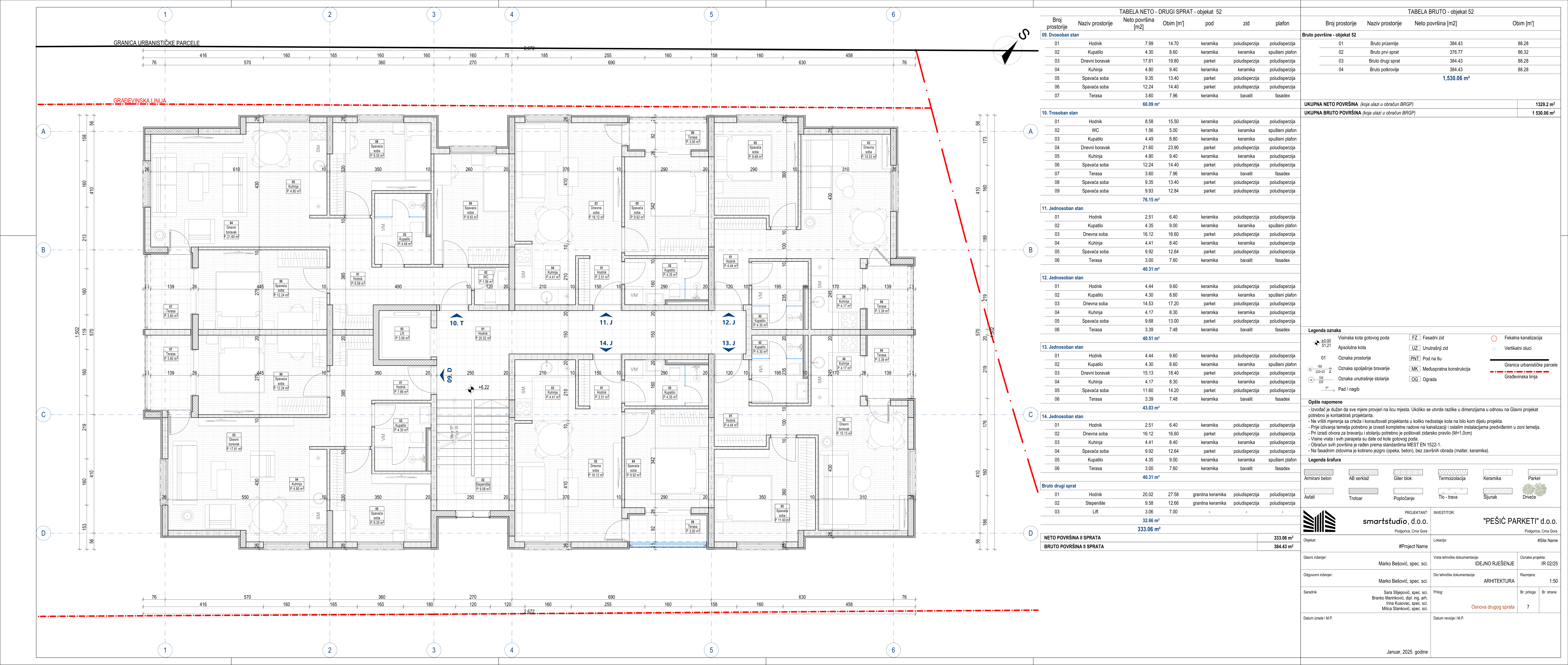 2 Sprat — Objekat 1